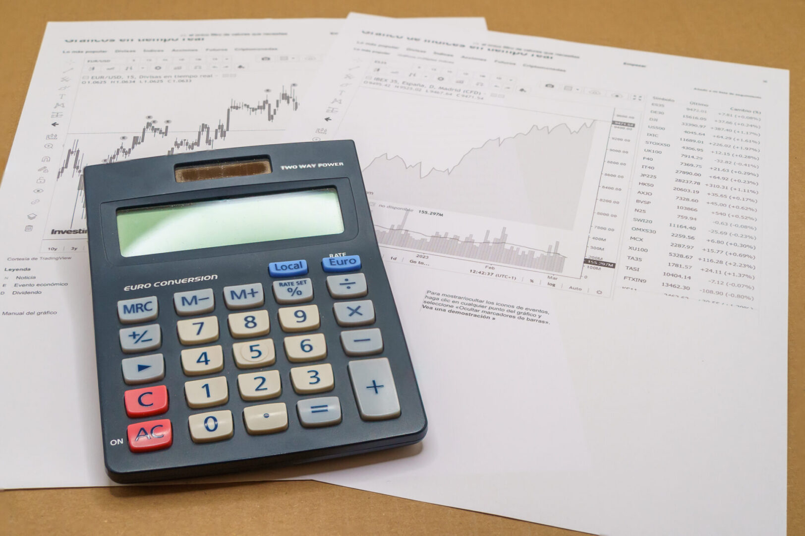 Financial documents and calculator on desk