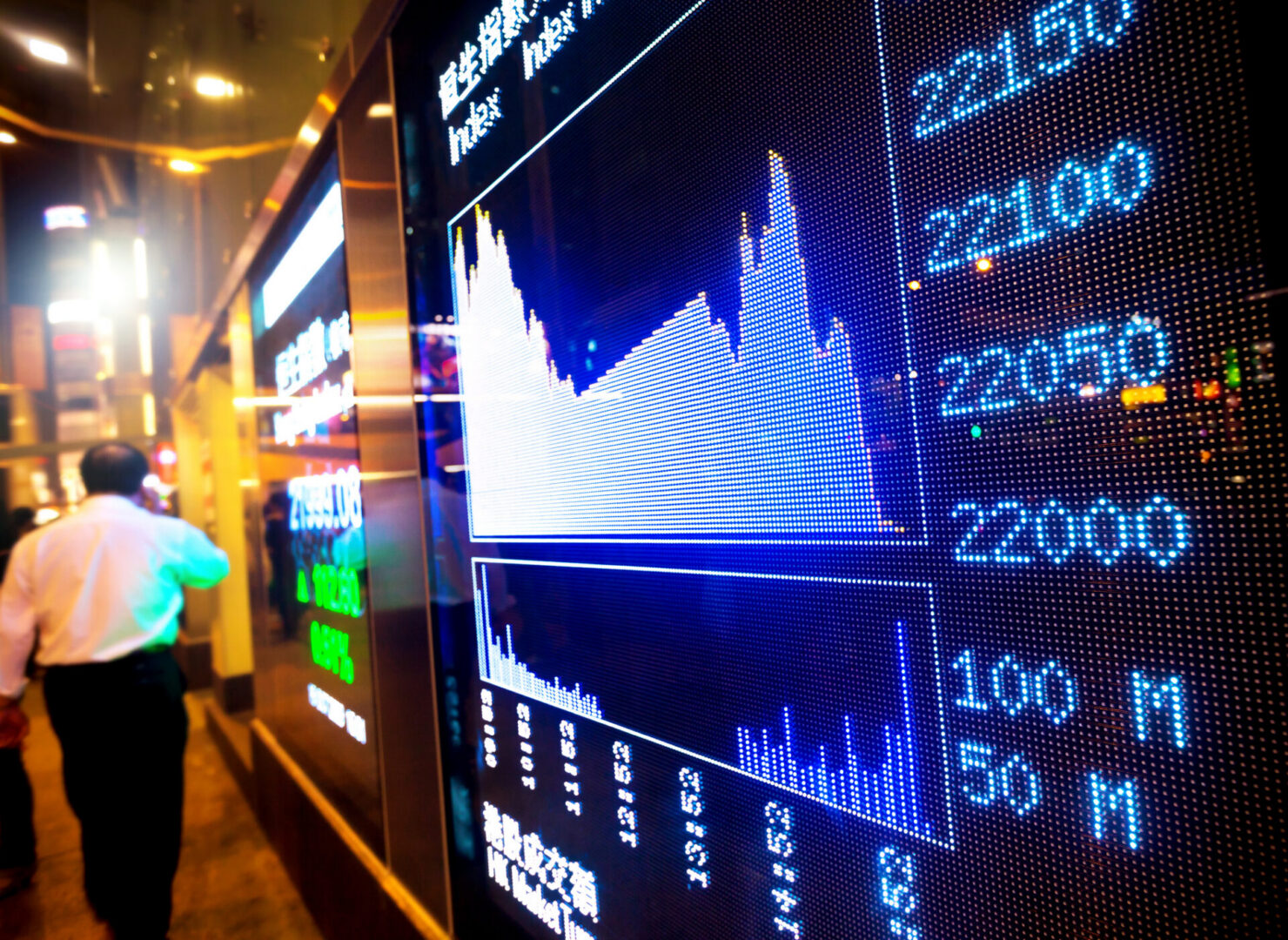 "display stock market charts in a streetHongkong, China"